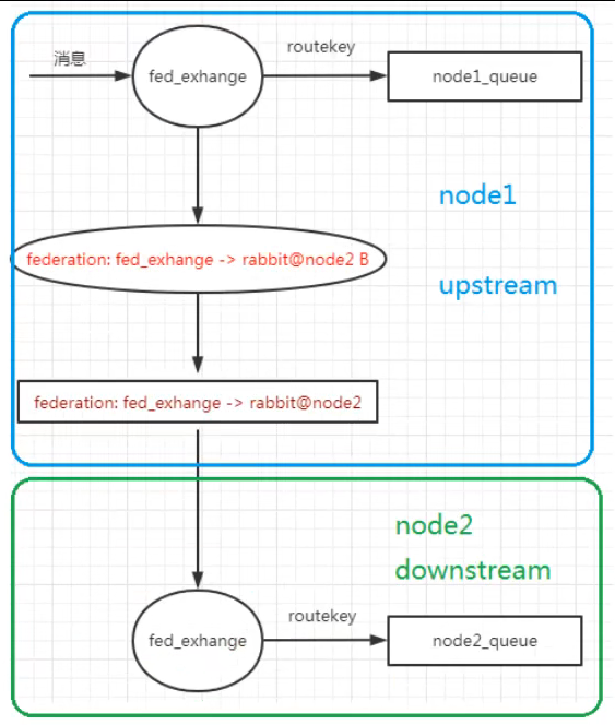 image-20220627154059515