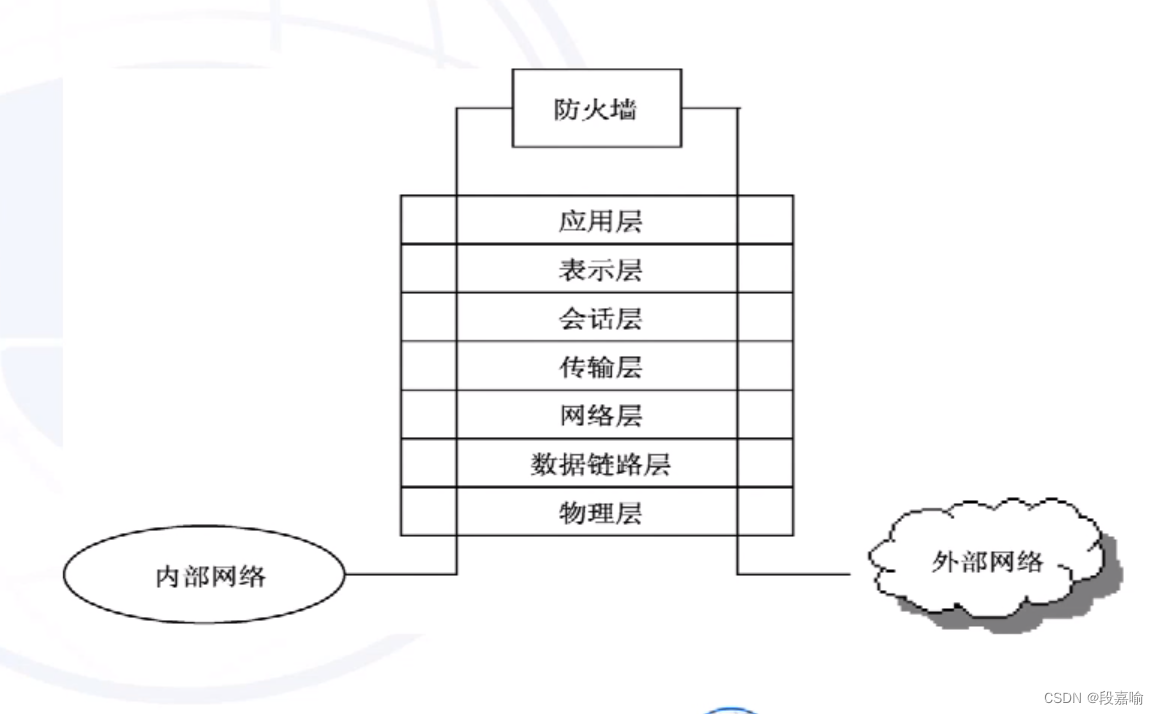271928e55991426da3428d0bc375a552.png