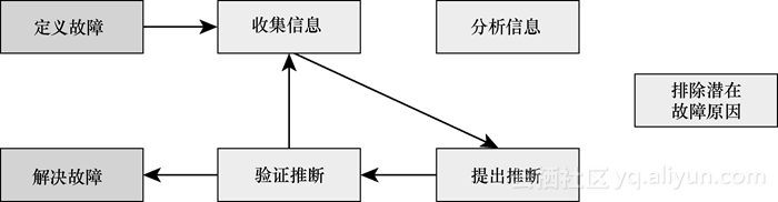 8d3df57064bf333226579495961c402eb195b260