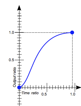 此处输入图片的描述