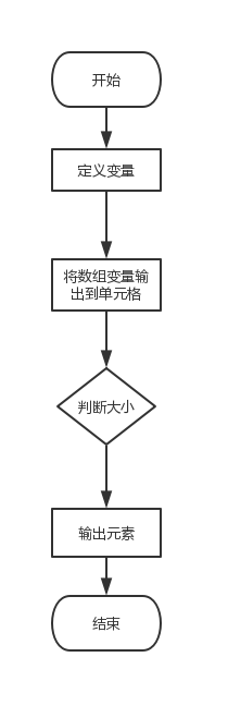 1582435-20190228181419256-825228431.png
