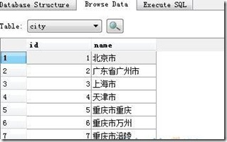 手机号区号归属4