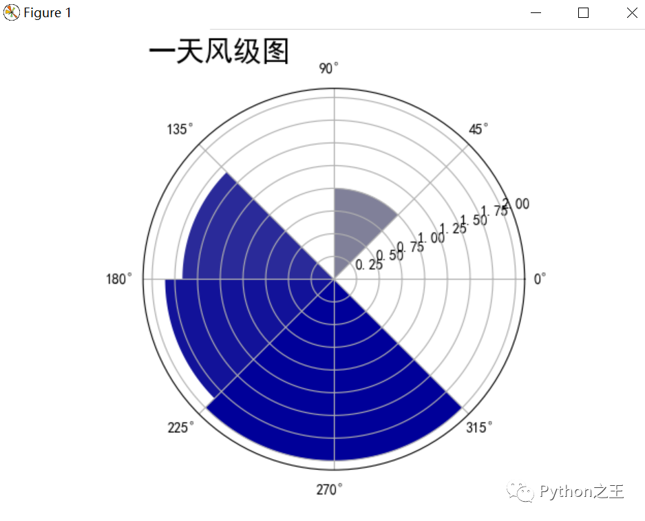 8bba94061927dc267dfc70784cc160e9.png