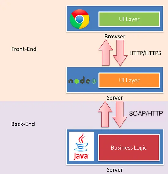 2438927-549b7b36136b9ae2.png