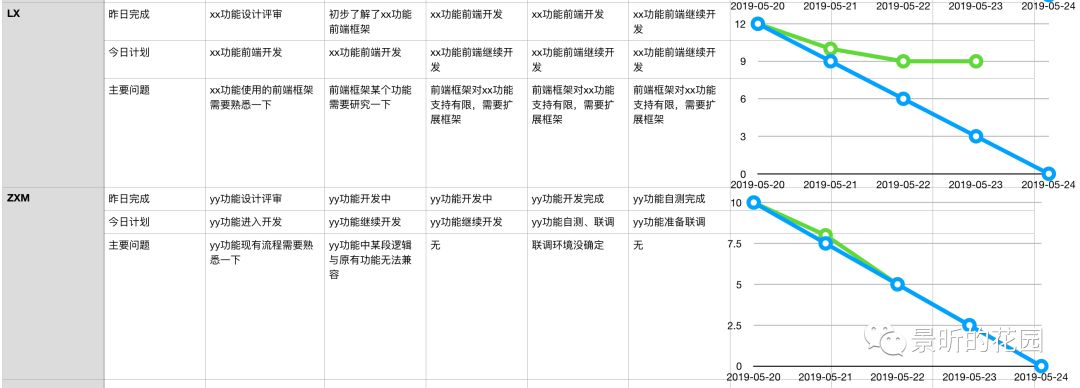 640?wx_fmt=png&tp=webp&wxfrom=5&wx_lazy=1&wx_co=1