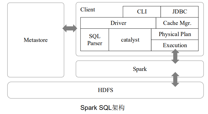 image-20230617111302898