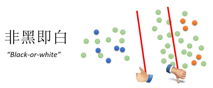 非黑即白