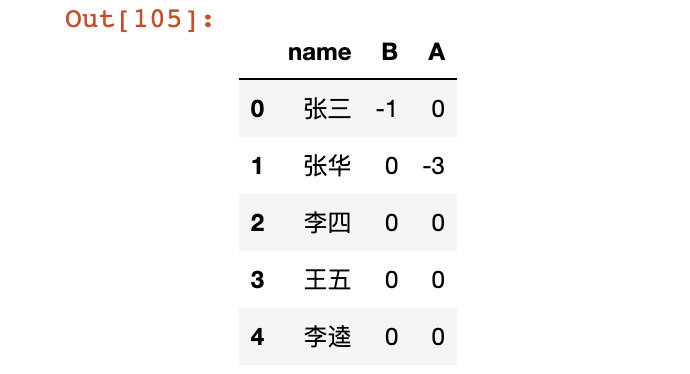 40ea60d07636706aa7052e285542b1d8.png