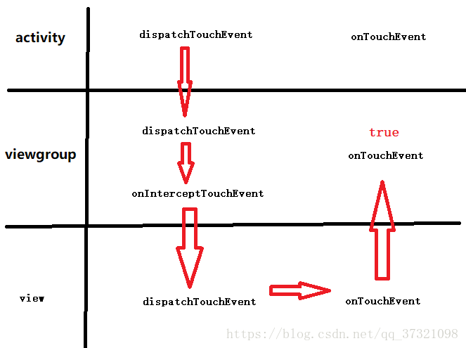 https://i-blog.csdnimg.cn/blog_migrate/61e8e244d9e16804eed5e6e0ec10a9d4.png