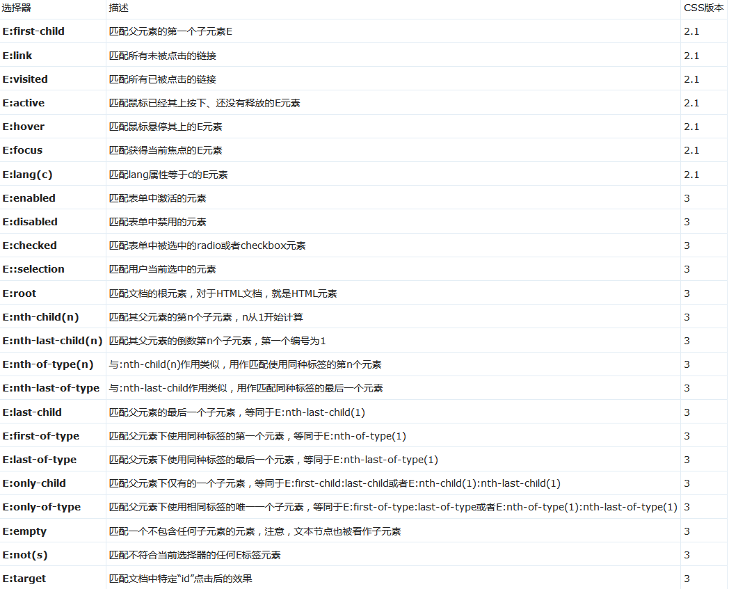 请输入图片描述