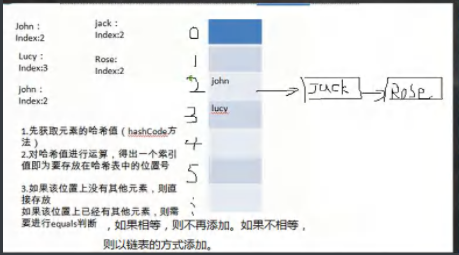 image-20220211163748436