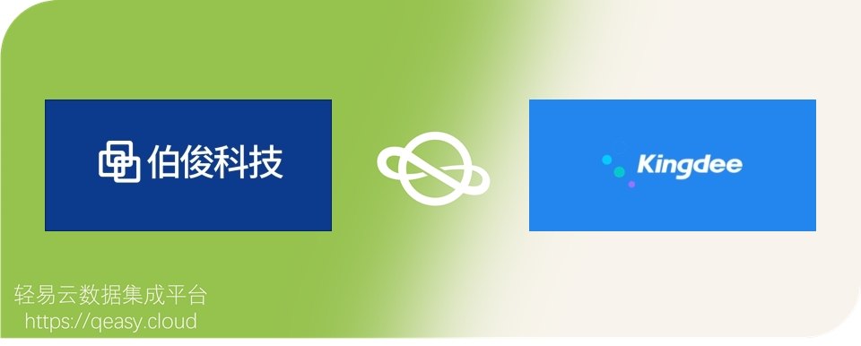 飞书与ERP对接