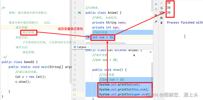 如果子类全部变量全部注释掉,就近只能访问父类的成员变量