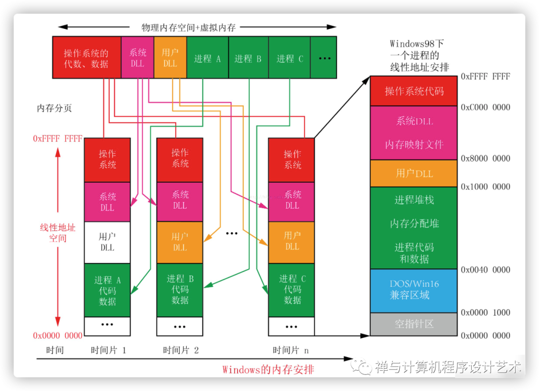 0d3d670baedab9cb6d27b873637bb360.png