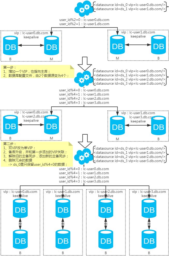 3b17ef4d888ce0cb41c3f76a85632311.png