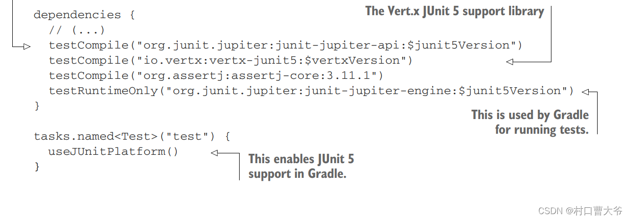 vertx的学习总结6之动态代理类和测试_io.vertx.serviceproxy.proxyhelper;-CSDN博客