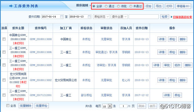 智邦国际ERP系统生产委外管理：内外无缝连接 协同致胜！2.jpg
