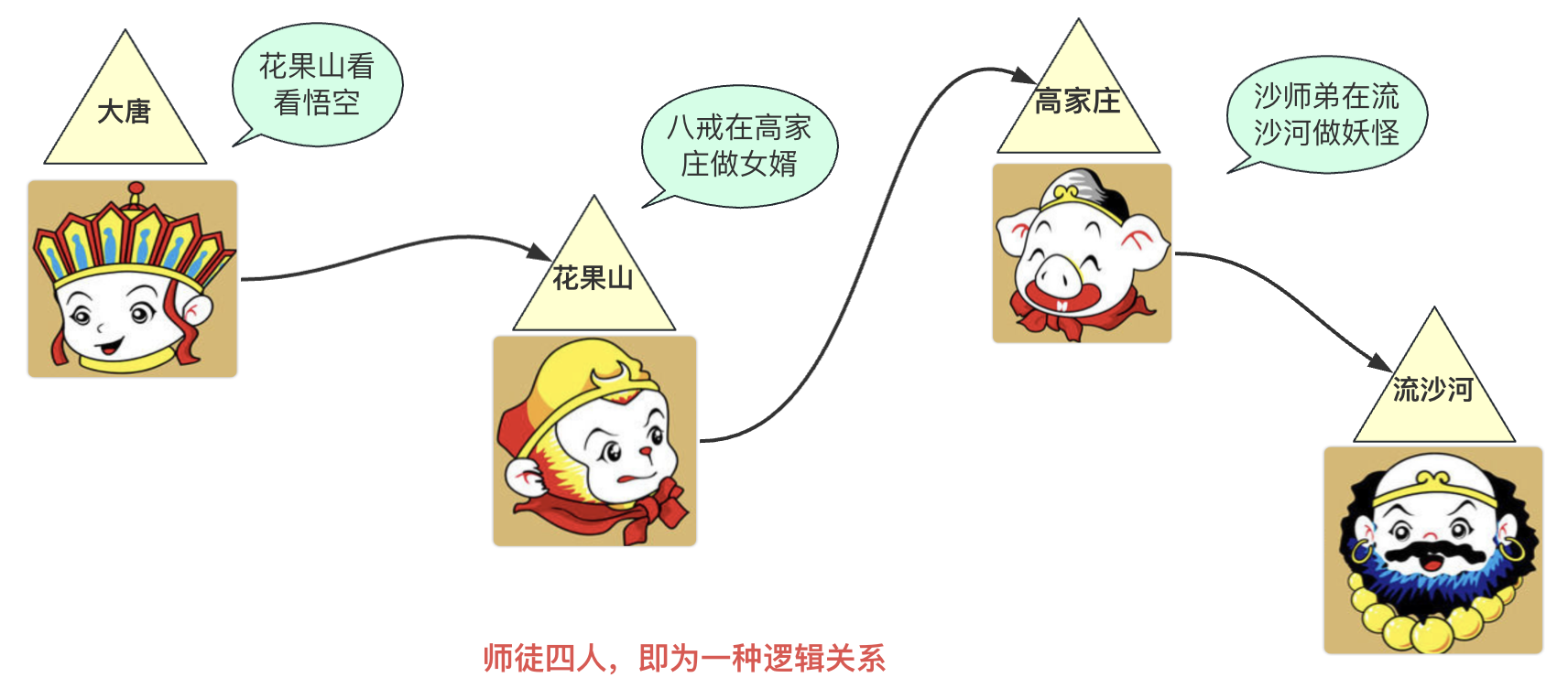 image-20231029223556929