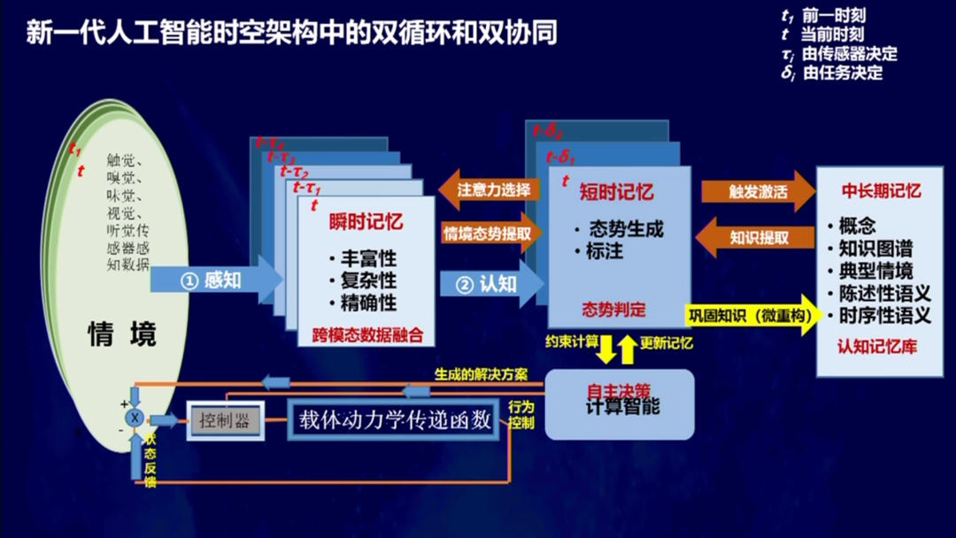 32ee1bb9a1a84a5ba7775ea43e7c9ae2.png