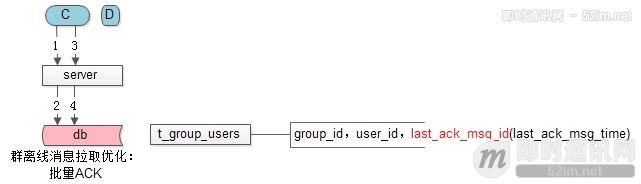 220736f0o052l4oh6lhw2s.jpg (641Ã184)