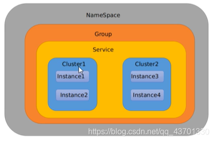 images\image-20201223140229213.png)]