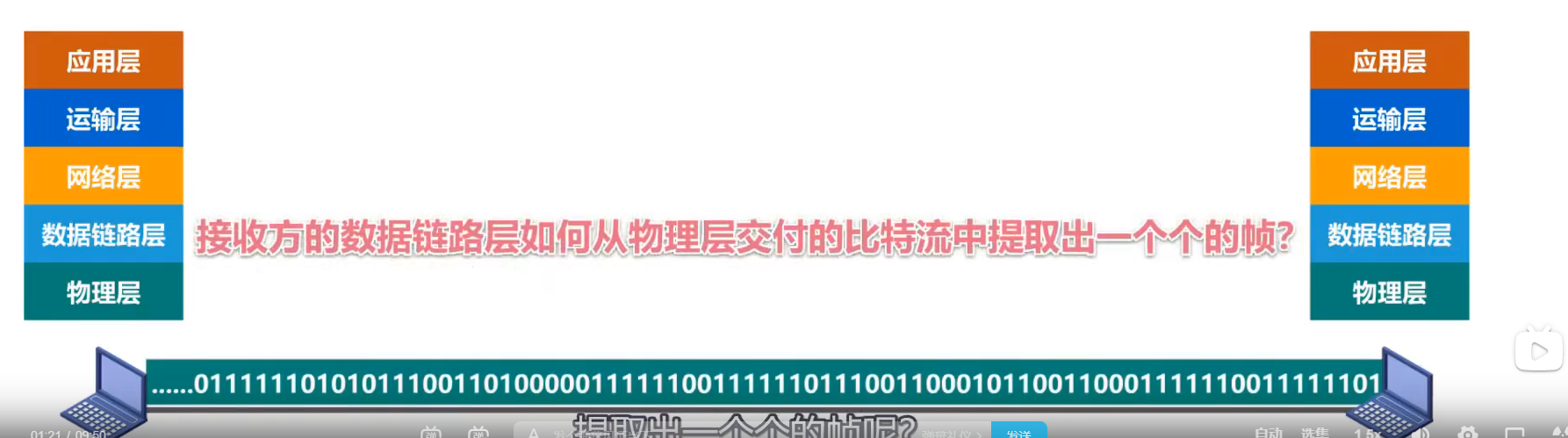 image-20220301092720324