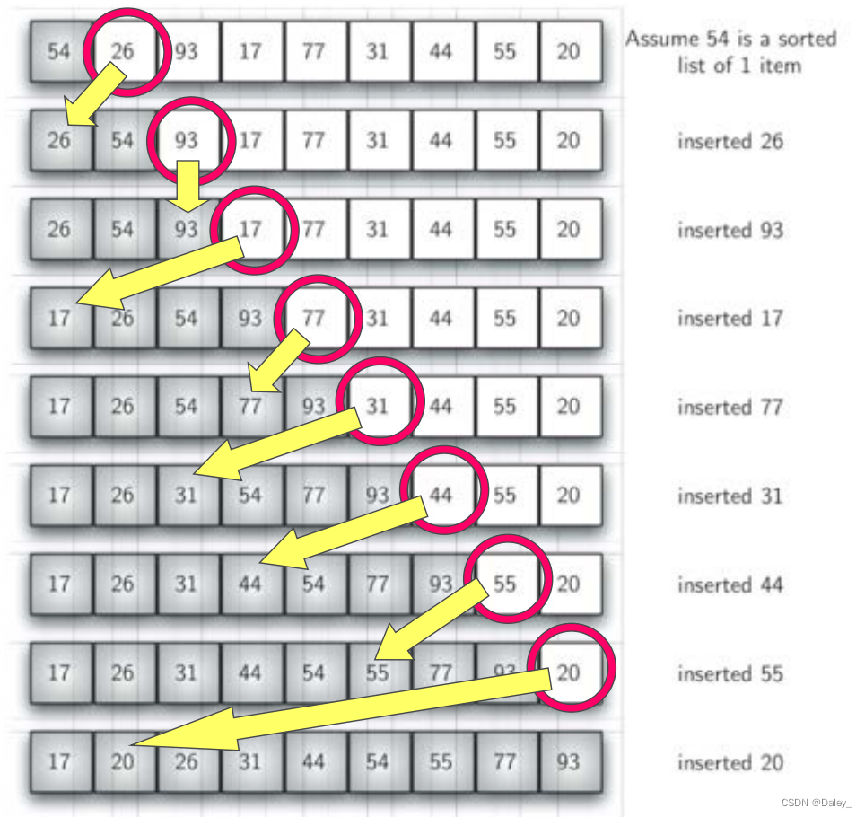 请添加图片描述