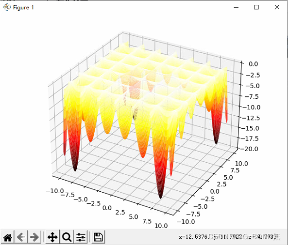 Anaconda环境下matplotlib中Axes3D不显示图像_anaconda无法显示axes3d图片-CSDN博客