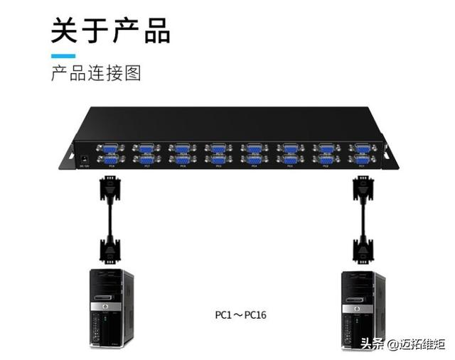 MT-1716UL LED KVM切换器本地集中管控方案