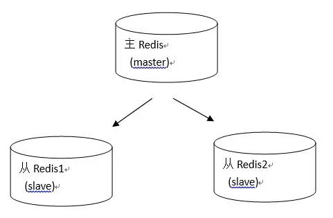 13467292-e4289ab1b25e8ee1