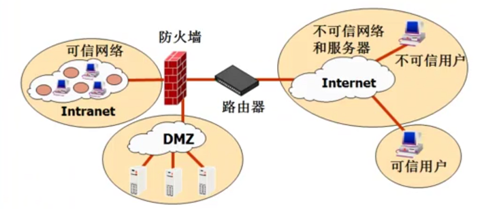 image-20200207224251307