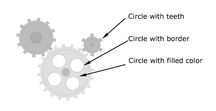 Image for post