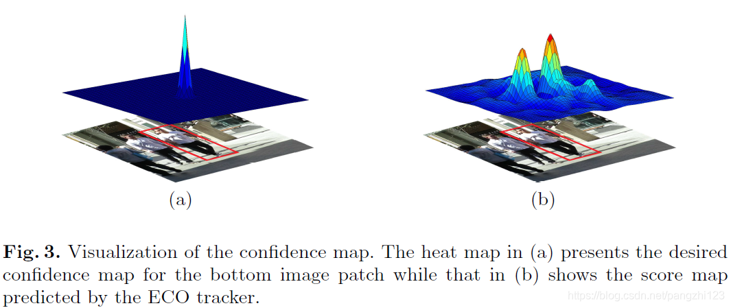 [外链图片转存失败,源站可能有防盗链机制,建议将图片保存下来直接上传(img-qe3eKbp8-1571390121460)(en-resource://database/1372:0)]