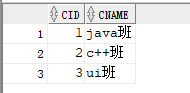 结果