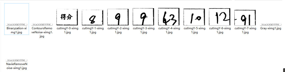 Java基于opencv实现图像数字识别