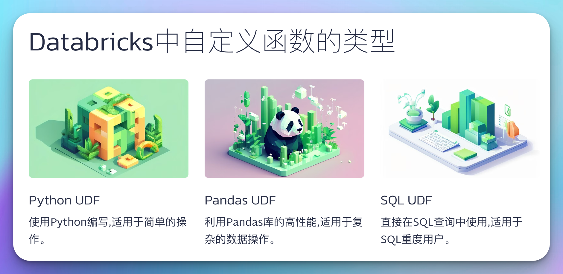 写给大数据开发：在Databricks中自定义函数_databricks function-CSDN博客