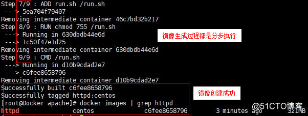 Docker的镜像创建、数据管理及网络通信