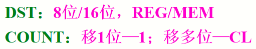 汇编指令(四)移位指令插图3 在这里插入图片描述