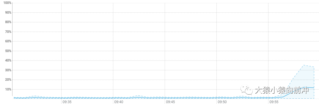 975a8578dbcb055d075eb00cbc5d49be.png