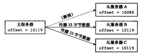 13467292-33aa99c07a98b02c