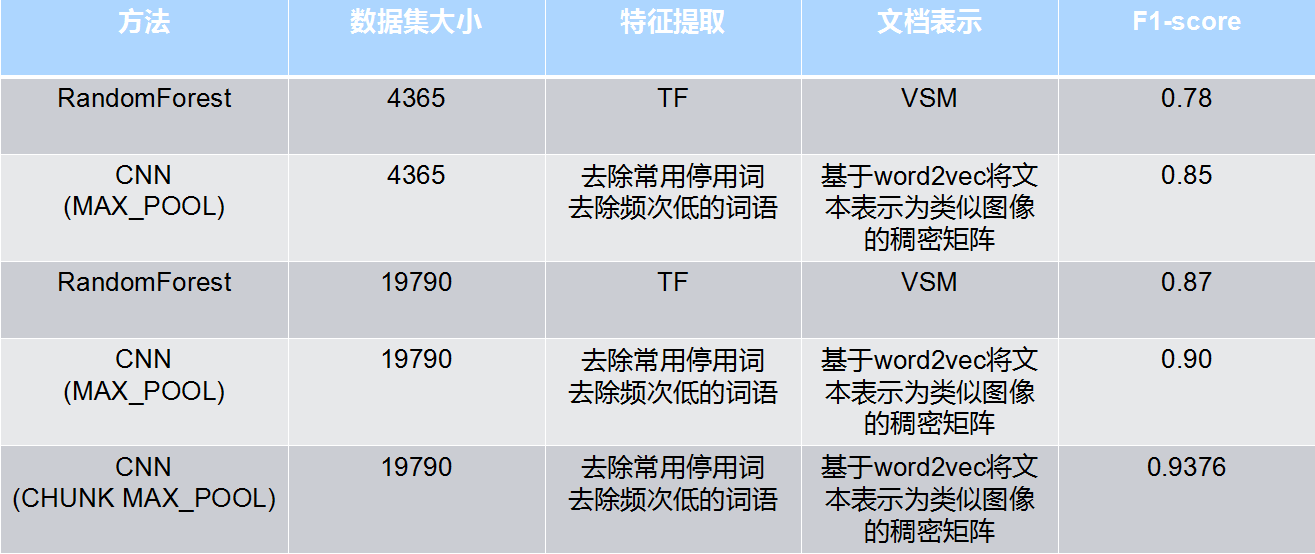 https://blog-10039692.file.myqcloud.com/1504060856064_6387_1504060856292.png