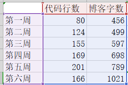 1581848-20190405173459963-11655201.png