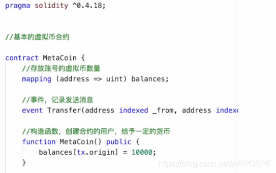 solidity文件实例
