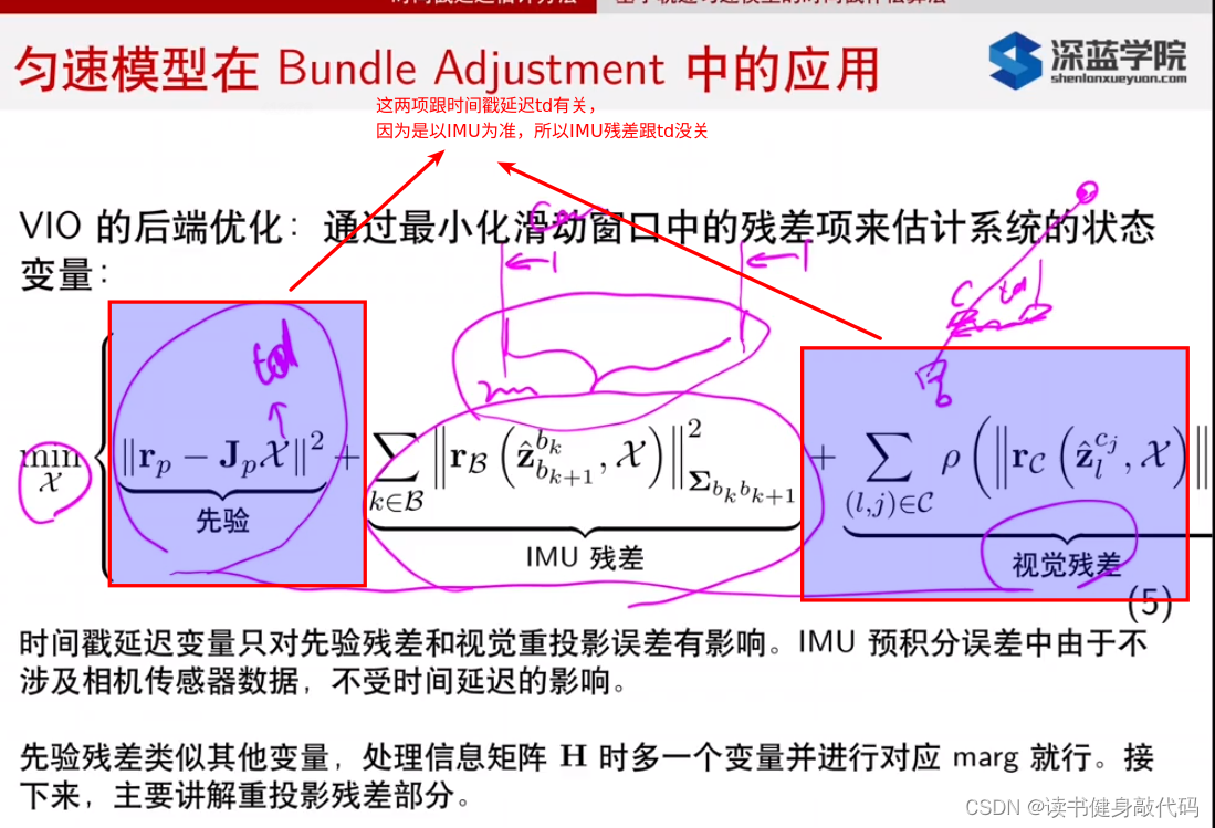 【深蓝学院】手写VIO第8章--相机与IMU时间戳同步--笔记_imu+相机时间校准-CSDN博客