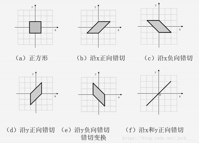 这里写图片描述