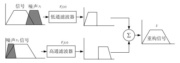a6a89df3c48fb9d789e1150f7141c448.png