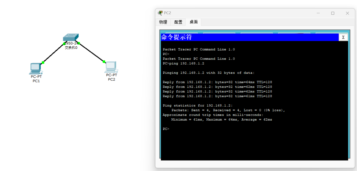 在PC2的命令提示符对PC1进行ping