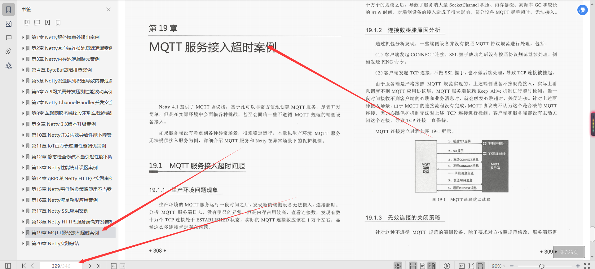 阿里资深架构师耗费三年终于把Netty进阶之路文档给整理完了