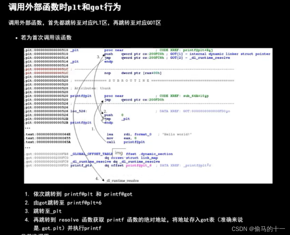 linux eif-CSDN博客