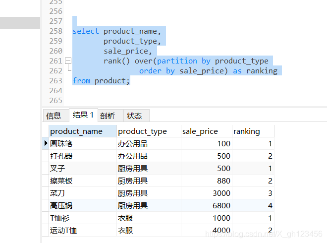 SQL窗口函数详解与应用-CSDN博客